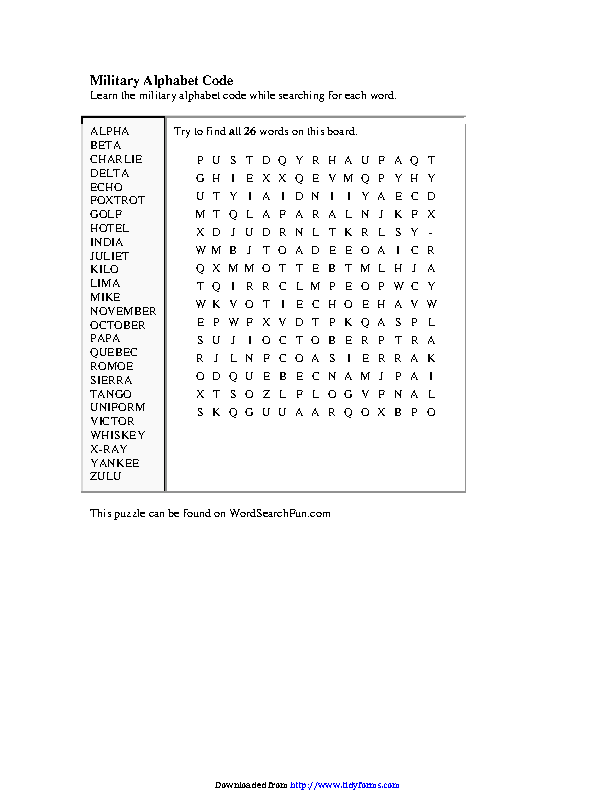 military alphabet code pdf